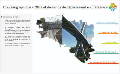 Atlas des déplacements en Bretagne