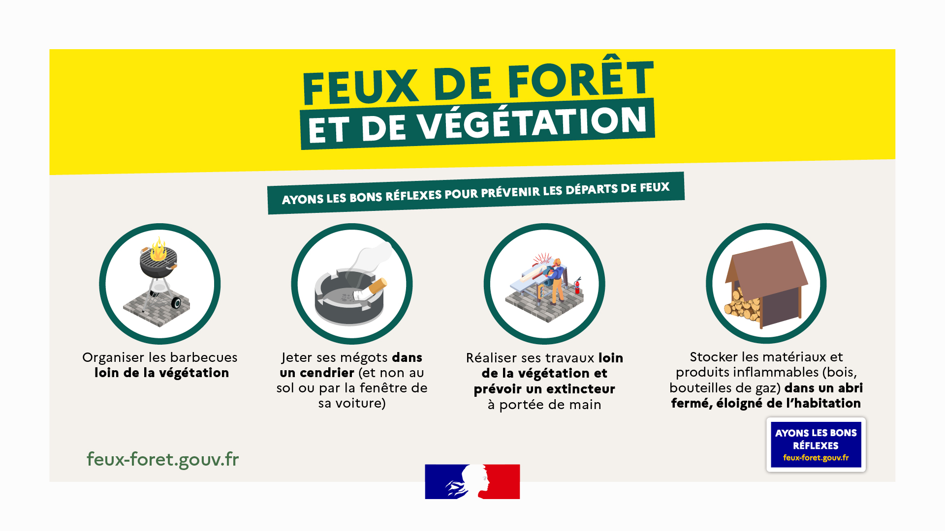 Feux de forêt et de végétation : ayons les bons réflexes pour prévenir les départs de feux