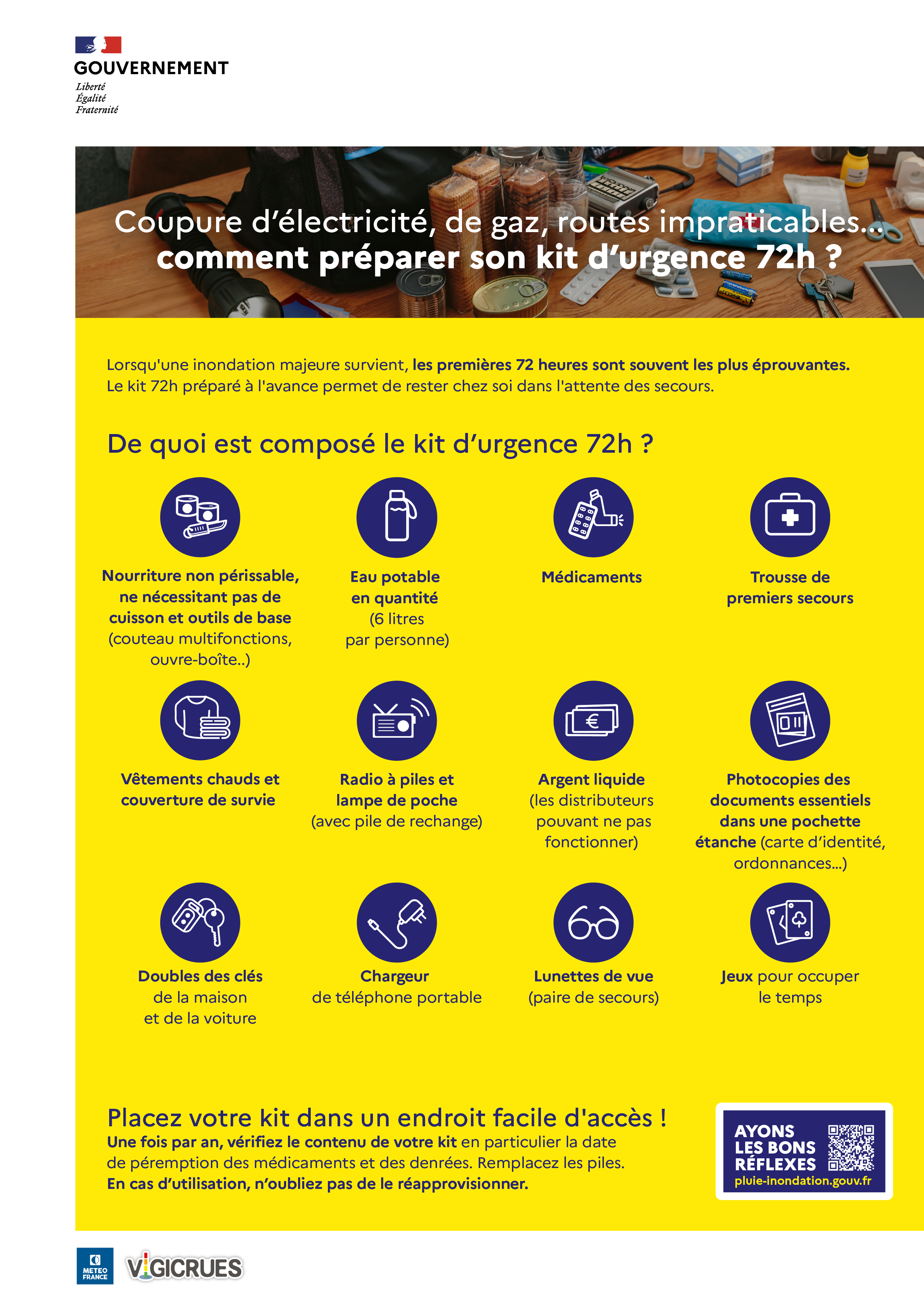 Kit d'urgence 72h - voir la transcription ci-dessous