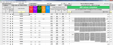 Une feuille de comptage des diatomées remplie