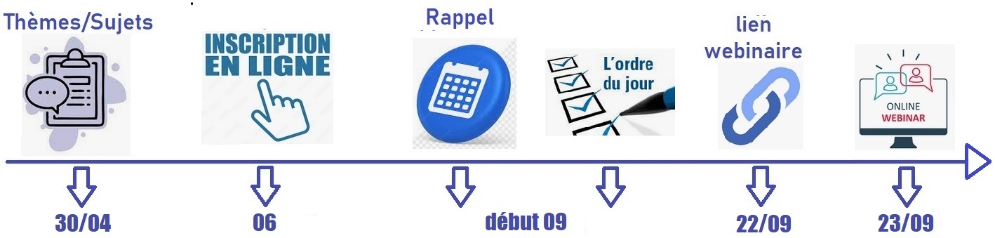 retroplanning 2025