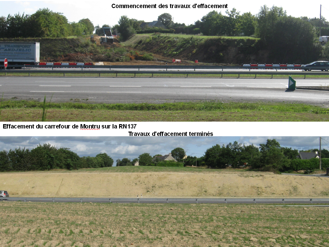 Effacement du carrefour
