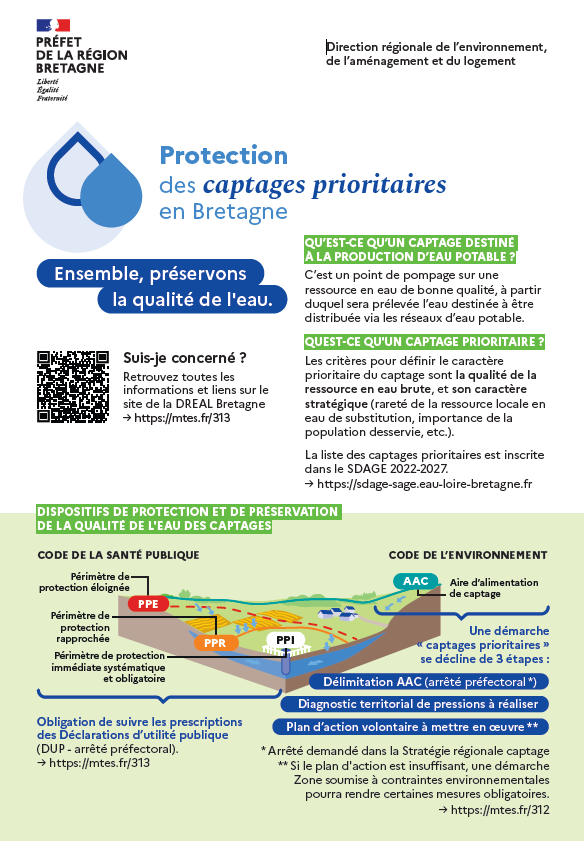 flyer captages prioritaires - voir la transcription ci-dessous