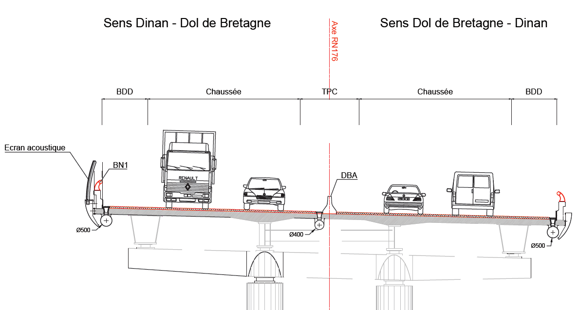Profil en travers réduit sur le pont Chateaubriand